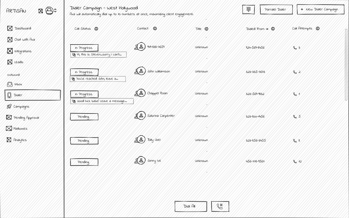 Parallel dialer wireframe for the phone dialer platform