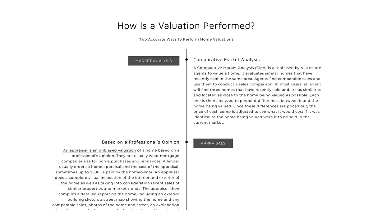 SERHANT real estate website valuation screen